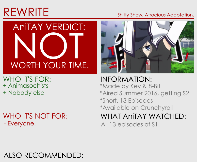 Illustration for article titled Rewrite:Â The AniTAY Review